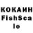 Кетамин ketamine Marina Zenkevich